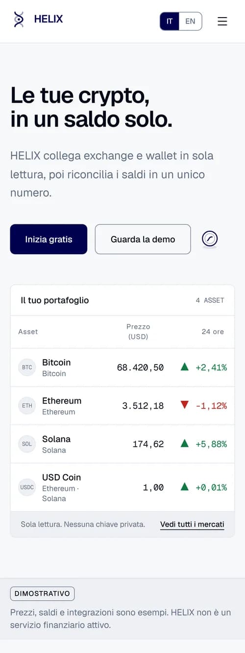 Schermata mobile di Helix